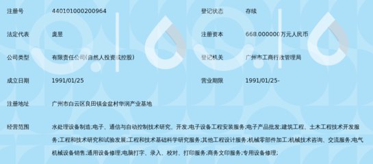 廣州華潤(rùn)噴泉噴灌工程技術(shù)服務(wù) 創(chuàng)新設(shè)計(jì)與生態(tài)智能的融合